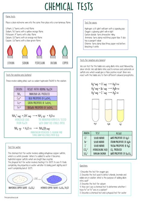 how to test chemical composition